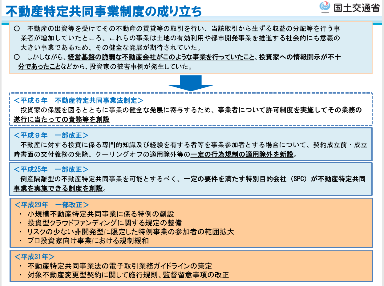 と ディング やすく わかり ファン は クラウド