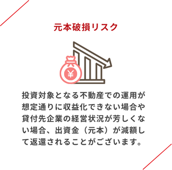 元本破損リスク 想定通り収益化できない場合や、貸付先企業の経営状況が良くない場合、出資金が減額して返還されることがあります。
