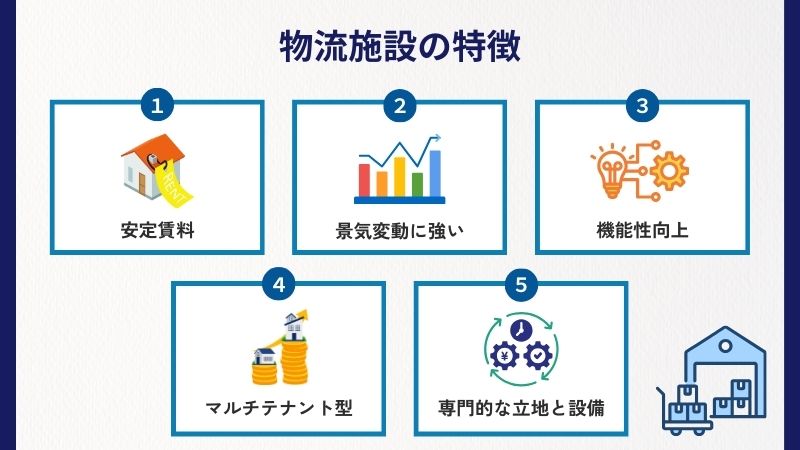 物流施設の特徴