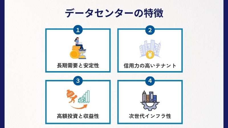 データセンターの特徴