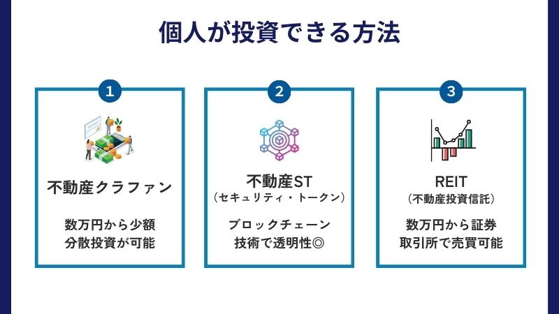 個人が投資できる方法