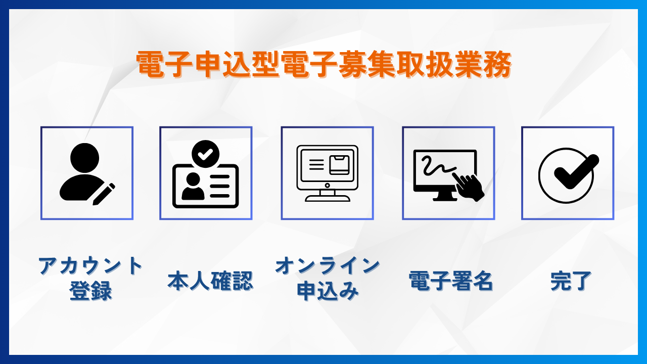 金融商品取引法とクラウドファンディングの関係をわかりやすく解説。業務に必要な免許はどれ？│クラファンチャンネル