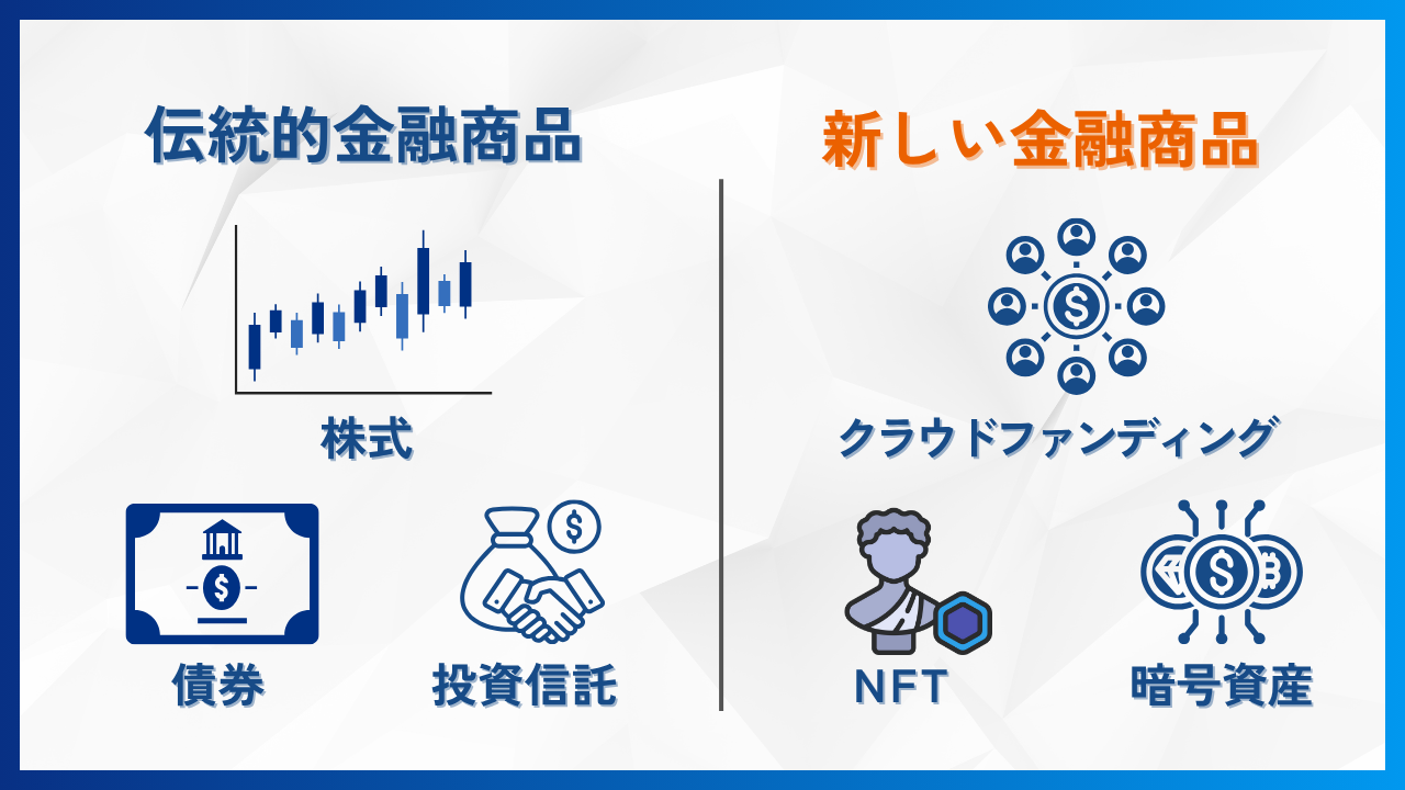 金融商品の例
