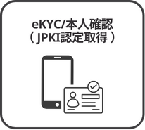 eKYC/本人確認 (JPKI認定取得)