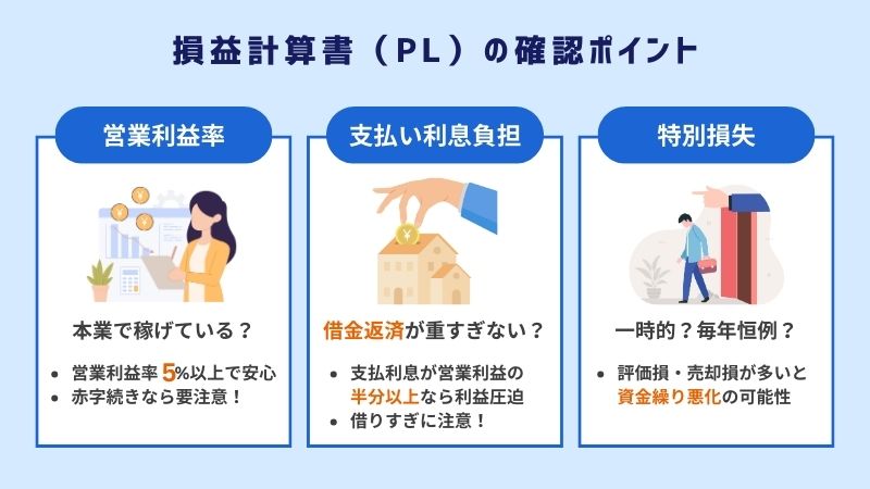 損益計算書の確認ポイント