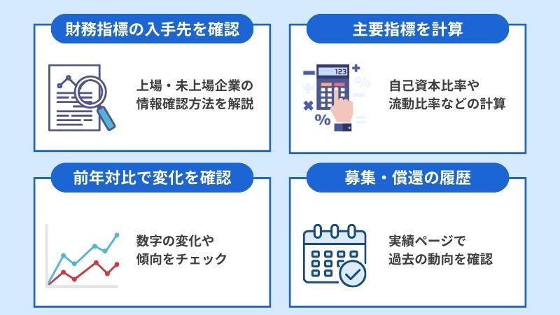 実務的なチェック手順