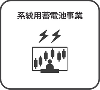 系統用蓄電池事業