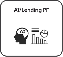 AI/Lendingプラットフォーム