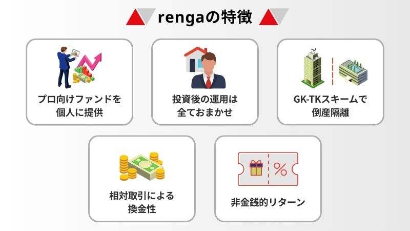 rengaの特徴