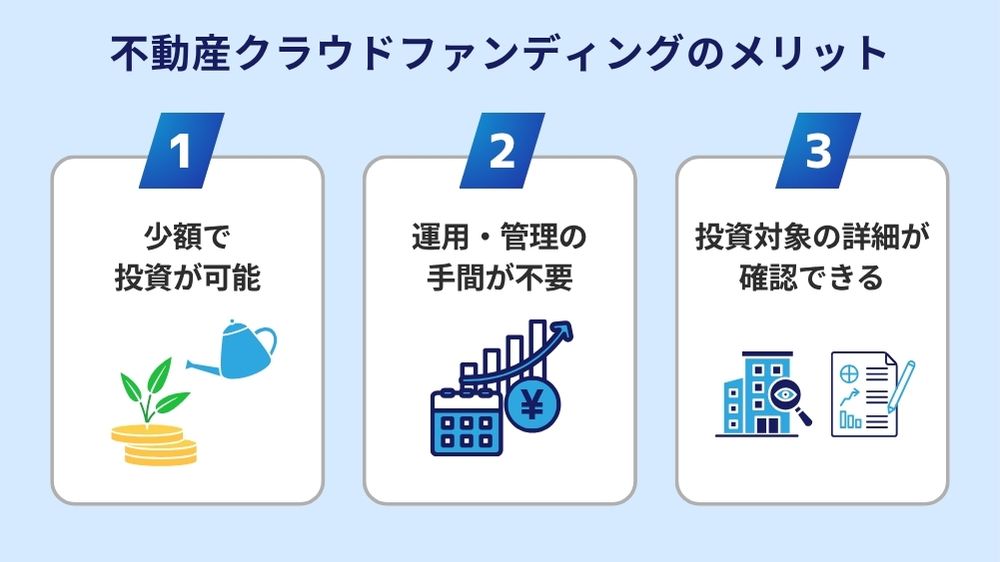 不動産クラウドファンディングのメリット