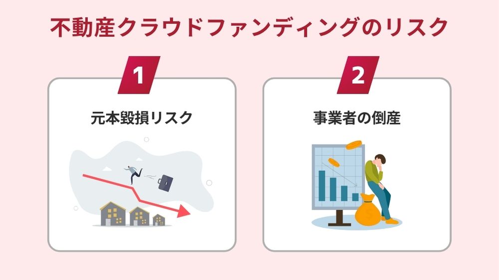 不動産クラウドファンディングのリスク
