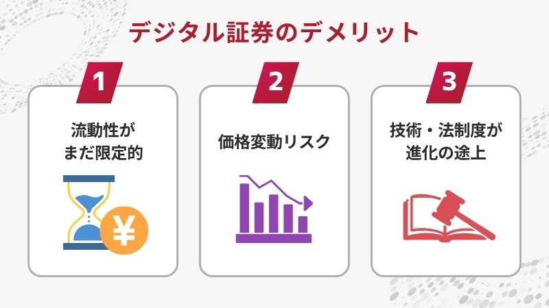 デジタル証券のデメリット