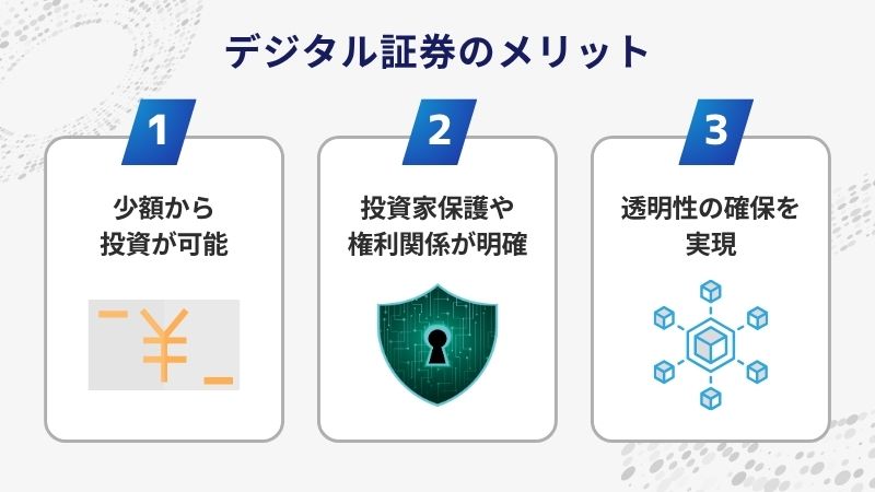 デジタル証券のメリット